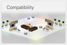 Product Compitability